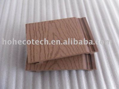 Eco-friendly wpc wall panel