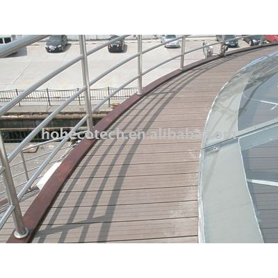 HOH ECOTECH Composite Decking, CE,ASTM,ISO9001,ISO14001approved