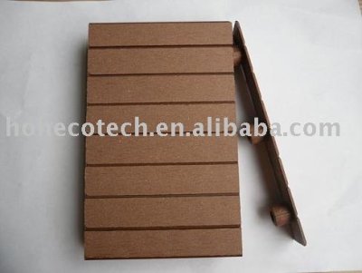 decking accessory WPC endcover for ornamental