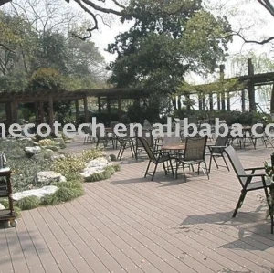floor outdoor floor wpc-ROHS