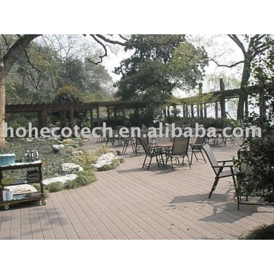 floor outdoor floor wpc-ROHS