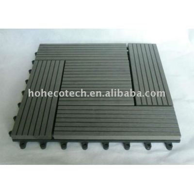 (high quality)PE/WPC profiles---waterproof