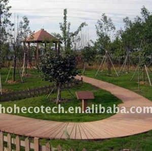 wood plastic composite decking/flooring (CE, ROHS, ASTM, ISO 9001, ISO 14001,Intertek)