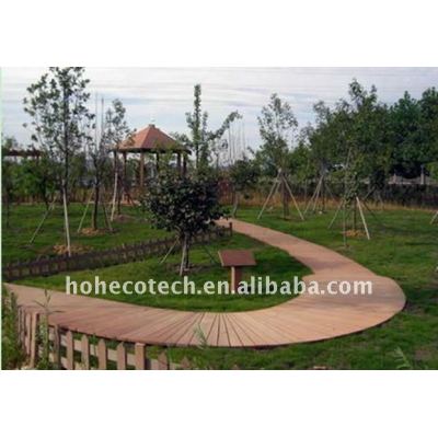 wood plastic composite decking/flooring (CE, ROHS, ASTM, ISO 9001, ISO 14001,Intertek)