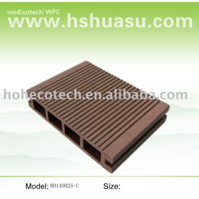 Waterproof WPC flooring