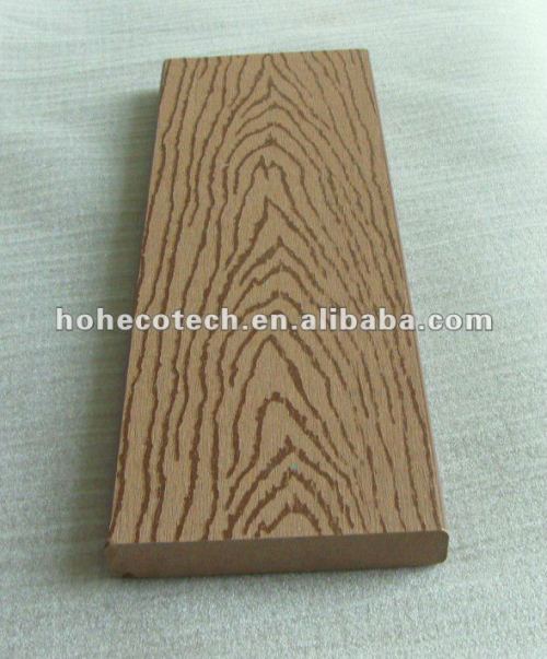(HOT SALL) Decking WPC board