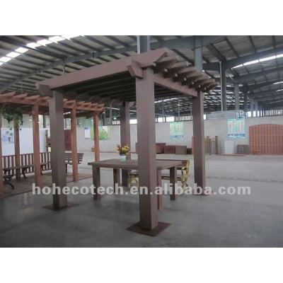 wpc leisure products