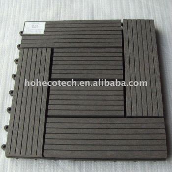 (high quality)WPC interlock boards