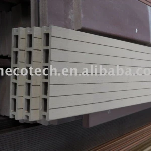 wood plastic composite flooring/decking-easy install