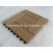 WPC Tiles(ISO9001,ISO14001,ROHS,CE)