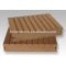 Anti-aging Carefree WPC Outside Decking