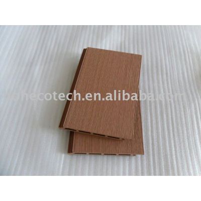 Popular wpc wall panel