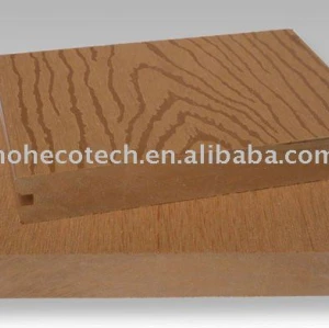 Decking élégant de composé de regard de 146x20mm