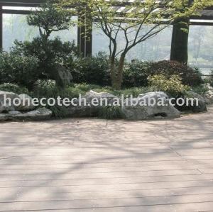 Wood Plastic Composites(WPC) Outdoor Decking