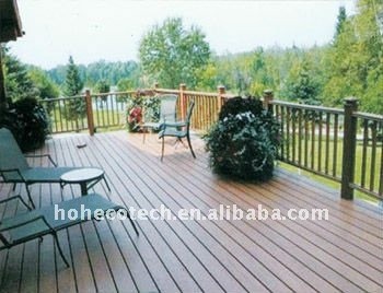 wood plastic composite decking/flooring QUALITY warranty