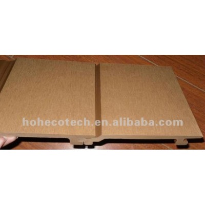 outside waterproof wall panel