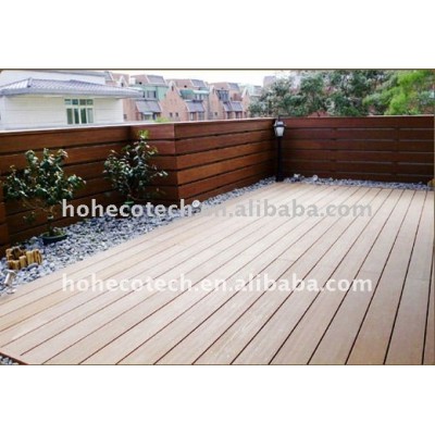 WPC composite ecotech Decking