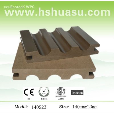WPC Wood Plastic Composite Board