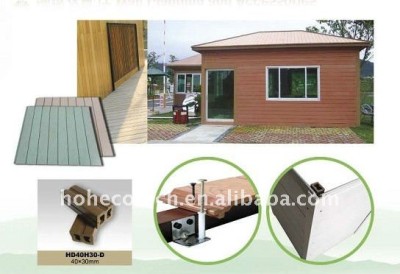 best selling wood plastic composite -wall panel