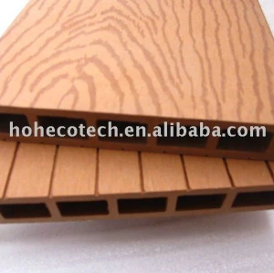 CE/ISO Approved Outdoor Decking -Embossing