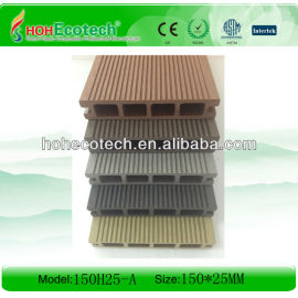 wpc outdoor decking(ISO9001,ISO14001,ROHS,CE)