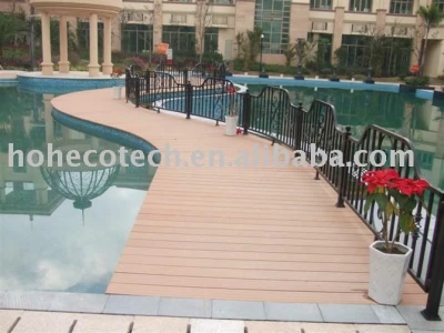 vendita calda di alta qualità di decking