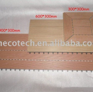 Tuiles populaires du wpc DIY