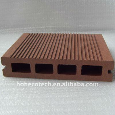 (ISO CE ROHS ASTM)Decking
