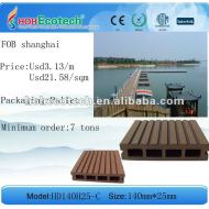 (HOHのdecking)床を張る- WPCのdecking