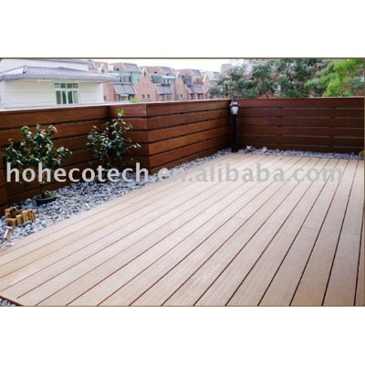 HOT SELL High Quality decking