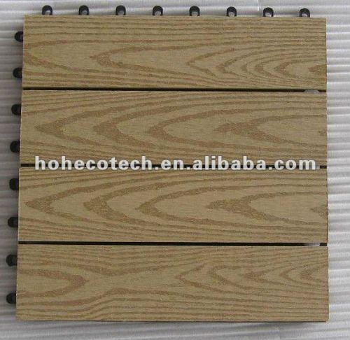 interlocking wood plastic tile
