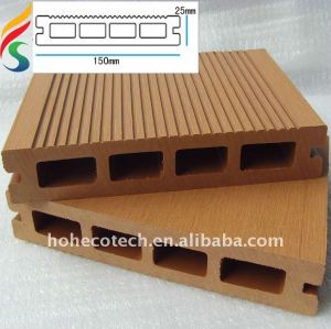 (ISO CE ROHS ASTM)Decking PE
