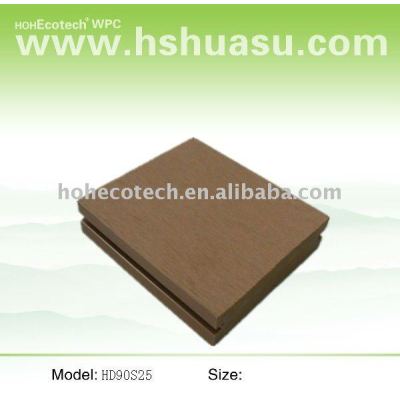Popular WPC outdoor decking