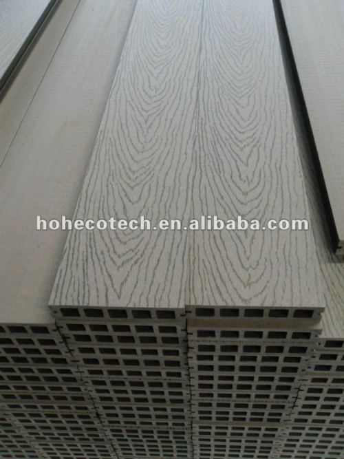 Wood plastic composite wpc timber decking(Waterproof,anti-slip,resistance to fire,rot and crock)