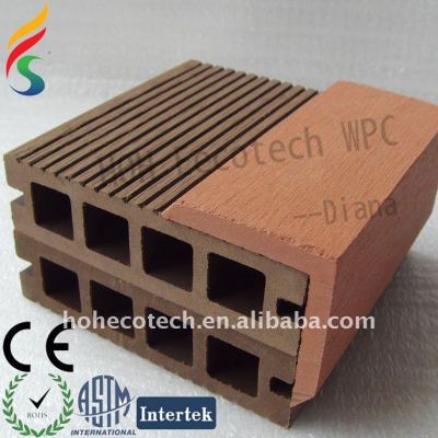 Flooring Board -panel wpc