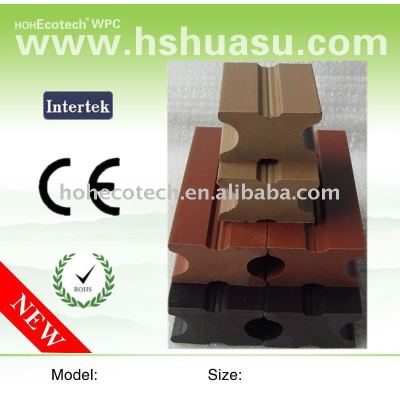 WPC HOT SALE Joists