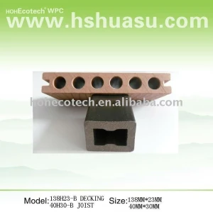 decking extérieur de wpc (ISO9001, ISO14001, ROHS, CE)
