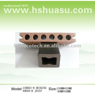 wpc outdoor decking(ISO9001,ISO14001,ROHS,CE)