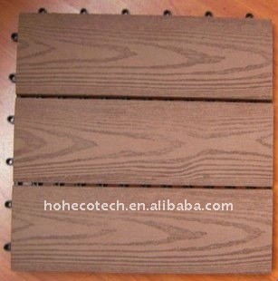 Fashional household/outdoor DIY flooring Extrusion Machine WPC Decking Floor tiles