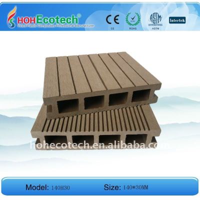 (WPC) Plastic wood