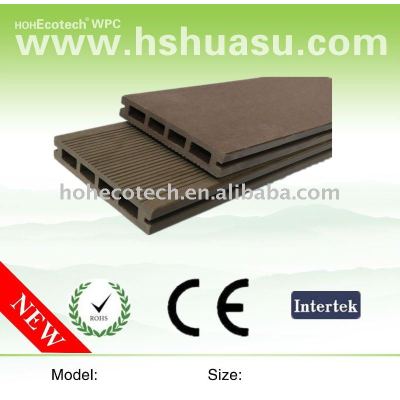 WPC Composite decking