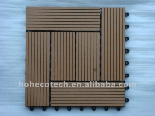 Carrelage de verrouillage de WPC