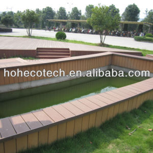 Ground project wpc terrace flooring composite decking board (CE, ROHS, ASTM,ISO9001,ISO14001, Intertek,European REACH )