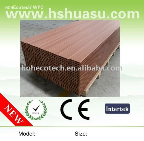 WPC Composite decking