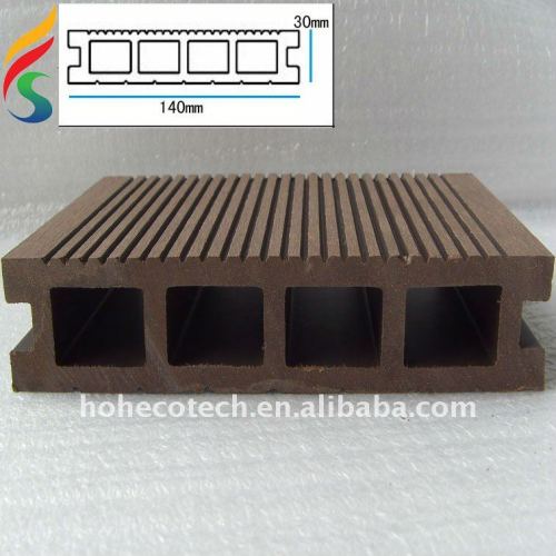 WPC-wood plastic composite