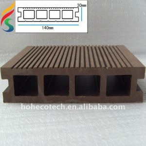 WPC-wood plastic composite