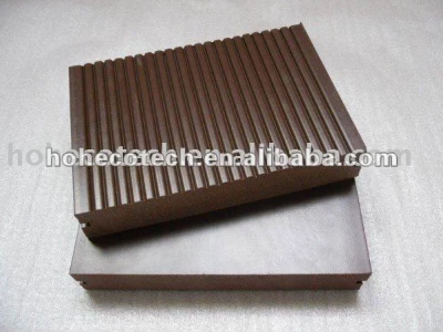 China supplier/professional manufacturer of WPC decking