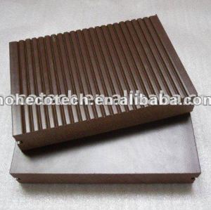 China supplier/professional manufacturer of WPC decking