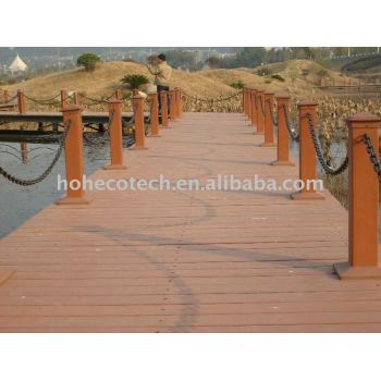 wpc ecotech composite decking, CE, ROHS, ISO9001,ISO14001)