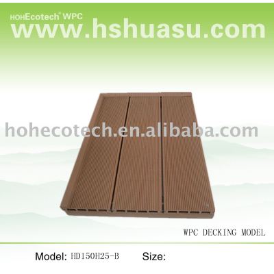 Huasu WPC--assembling